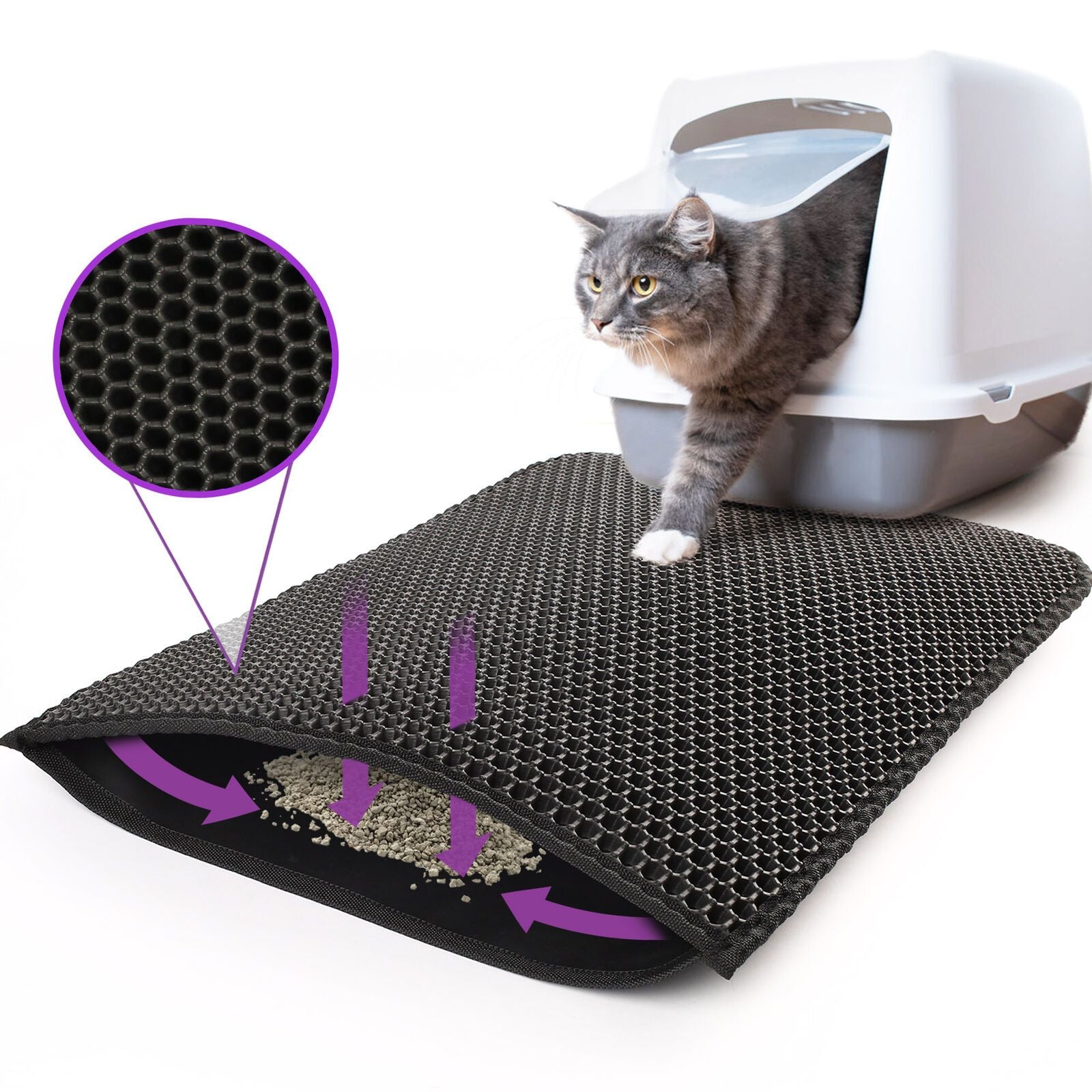 Kitty Cat Litter Mat – Double-Layer Honeycomb Design | Waterproof, Non-Slip, Easy-Clean EVA Cat Litter Pad